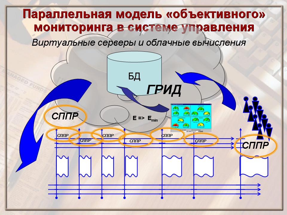 Рн грид